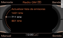 Lista de emisoras en OM